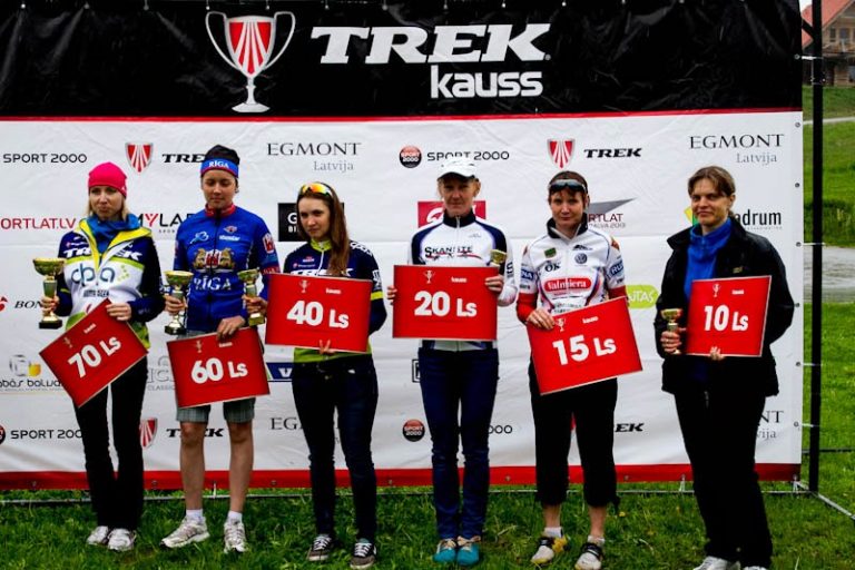 Maija Platace iegūst kausu «Trek kauss MTB» Madonas posmā
